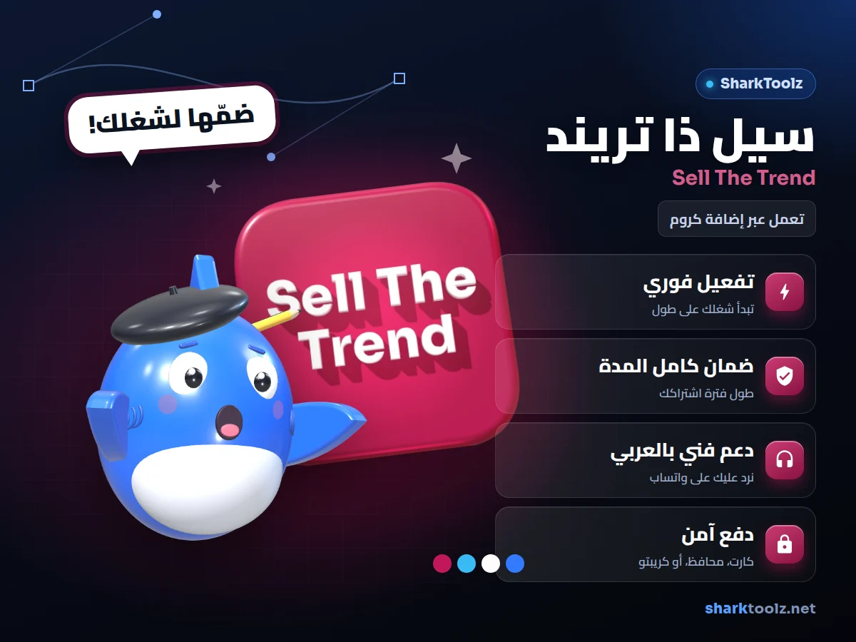 Sell The Trend subscription - image 1